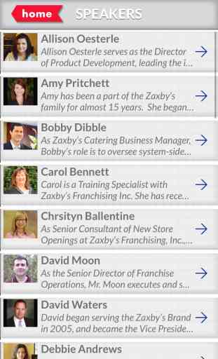 Zaxby's 2014 Business Conference 2