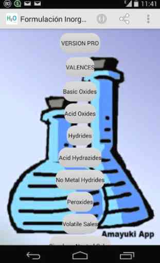 Chemical Inorganic Formulation 1