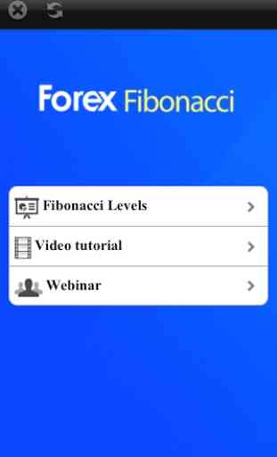 Forex Fibonacci Trading Tool 1
