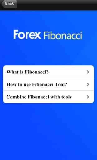 Forex Fibonacci Trading Tool 2
