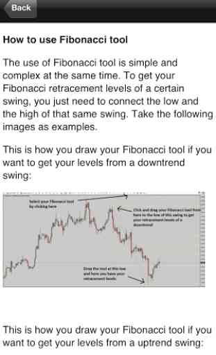Forex Fibonacci Trading Tool 3