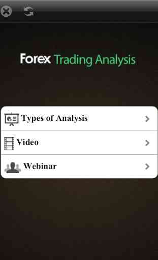 Forex Trading Analysis 1