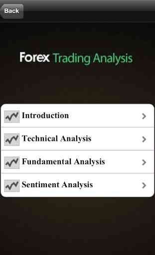 Forex Trading Analysis 2