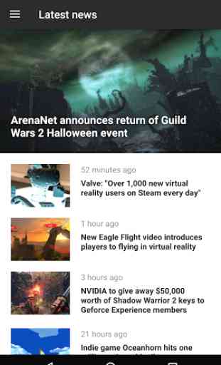 ZeroLives.com Video Games News 1