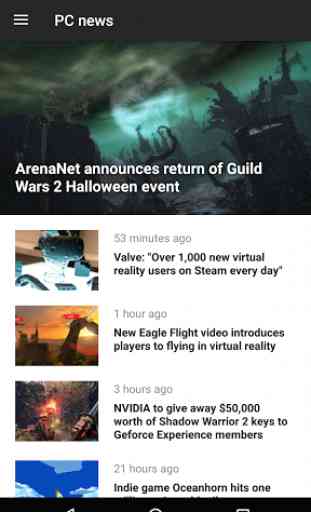 ZeroLives.com Video Games News 4