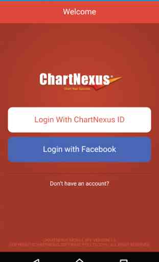 ChartNexus Stocks Charts 1