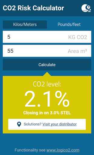 CO2 Risk Calculator 2