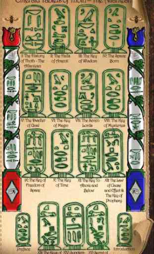 Emerald Tablets of Thoth 2