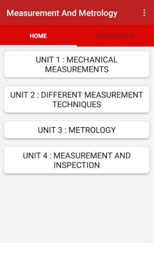 Measurements And Metrology 1