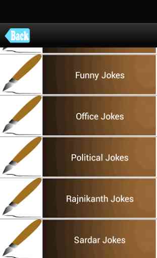 New Jokes / Latest Funny Jokes 2