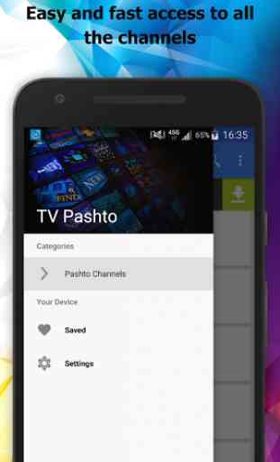 TV Pashto Channels Info 1