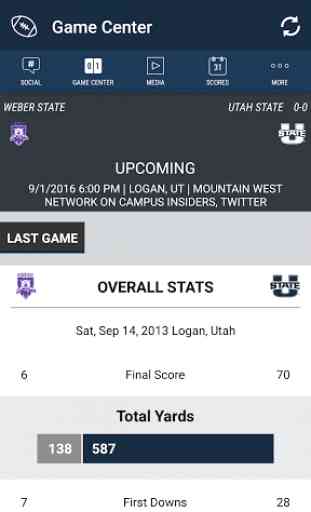 Utah State Aggies Gameday 2