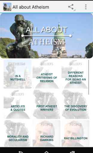 All About Atheism 1