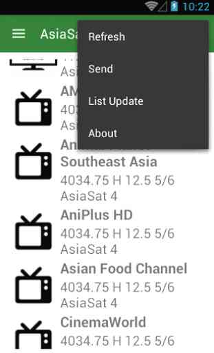 AsiaSat Frequency List 4