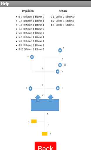 Calculation of Air Ducts 3