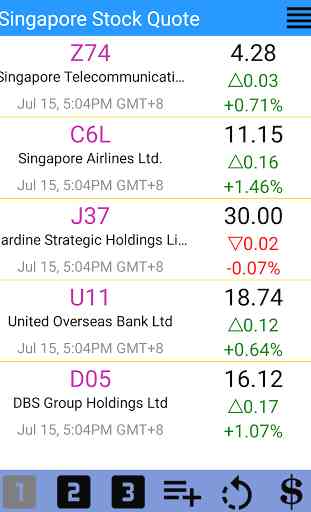 SGX Stock Quotes - Singapore 1