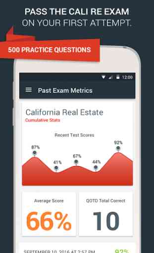 CA Real Estate Exam Prep 2017 1