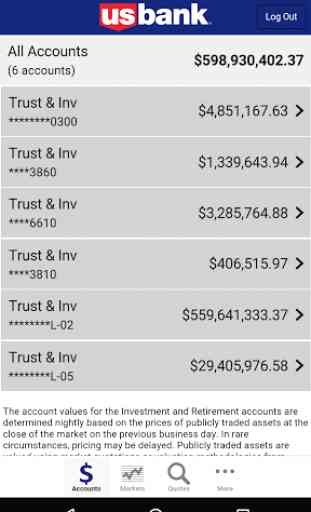 U.S. Bank Trust & Investments 1