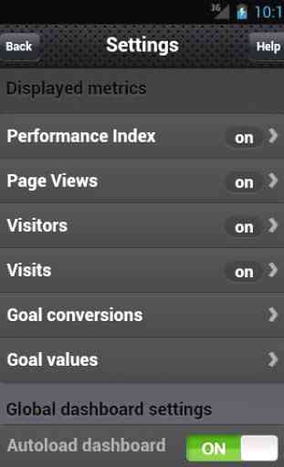 Dashboard pro Google Analytics 2