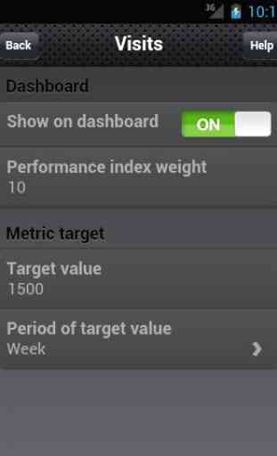 Dashboard pro Google Analytics 3