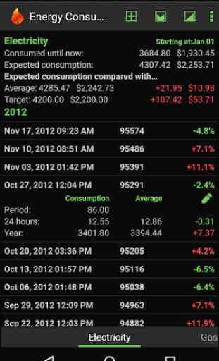 Energy Consumption Tracker+ 1