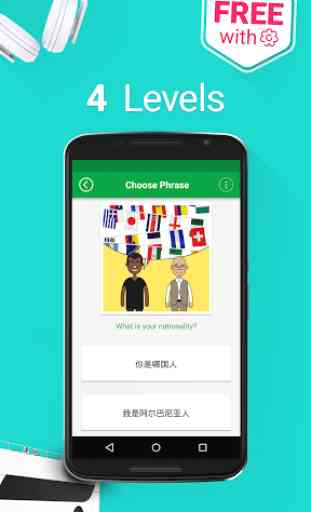 Learn Chinese - 5000 Phrases 3