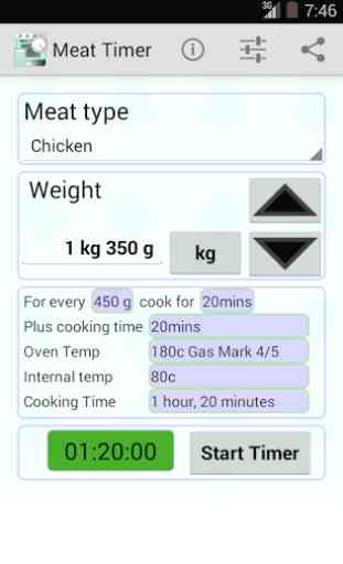 Meat Cooking Timer 1