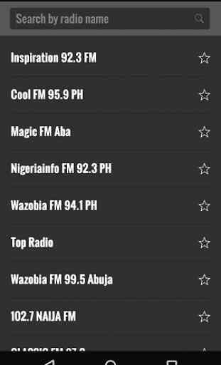 Radio Nigeria 1