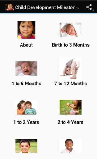Child Development Milestones 1