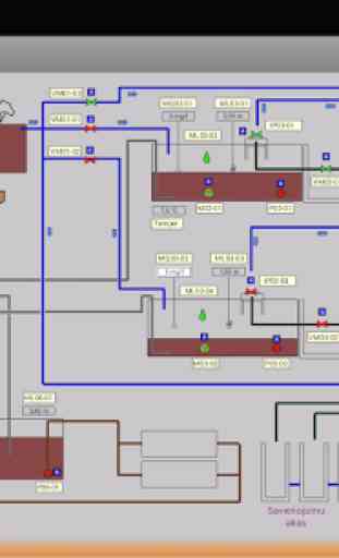 ELLAT SCADA For Android 1