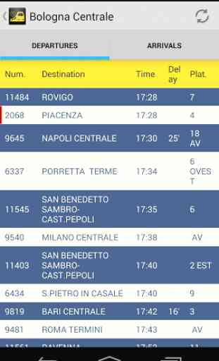Italy railway stations 3