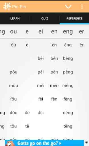 Pinyin Chart by Pin Pin 4