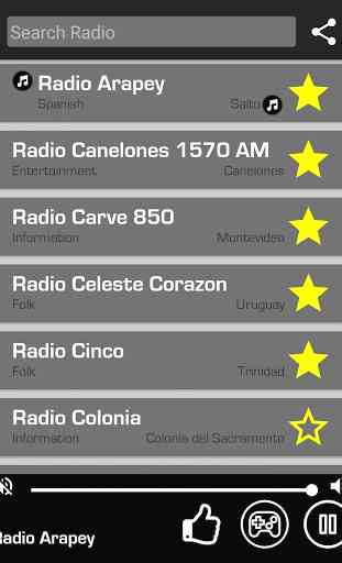 Radio Uruguay 2