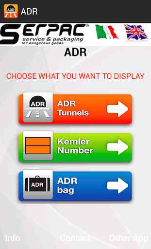 ADR - Tunnels and Services 1