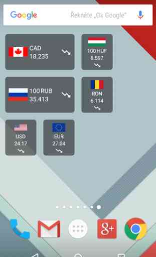 Czech Koruna Exchange Rates 3