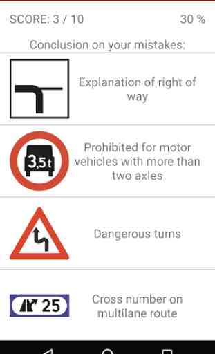 Norwegian Traffic Signs 3