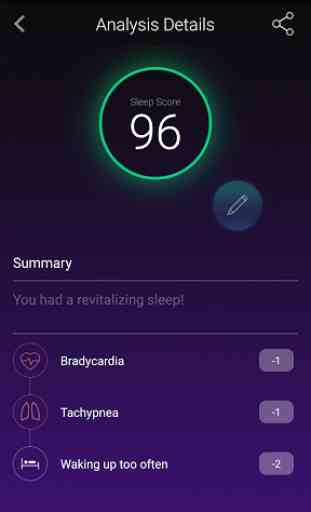 REM-Fit Sleep Monitor 3
