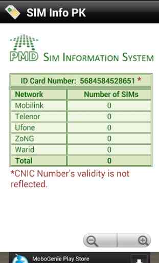 SIM Info Pakistan 4