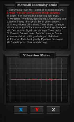 Vibration Meter PRO 1