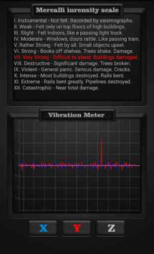 Vibration Meter PRO 2