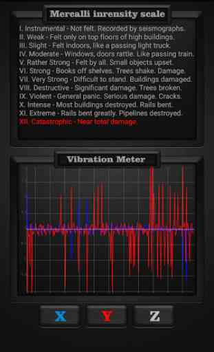 Vibration Meter PRO 4