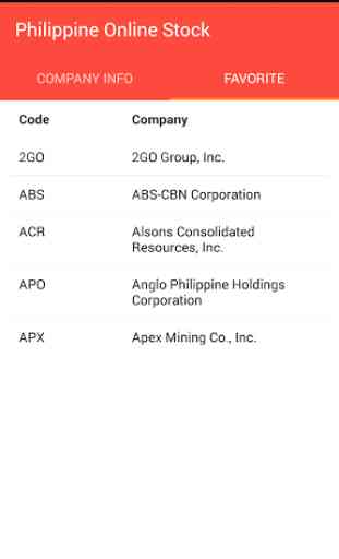 Philippine Online Stock 3