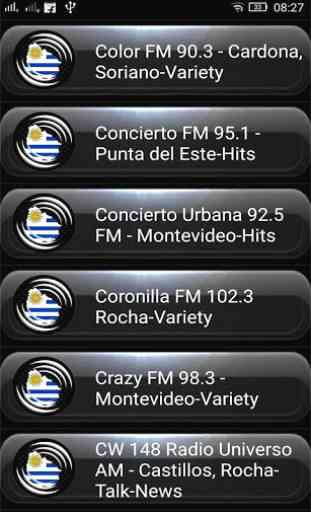 Radio FM Uruguay 1