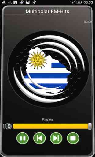 Radio FM Uruguay 2