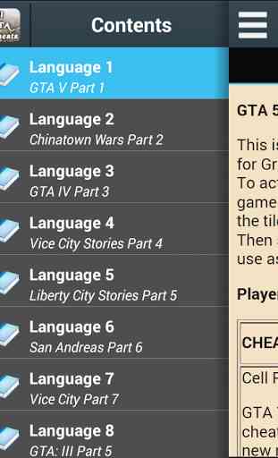 All GTA Cheats for PC/Console 1