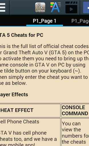 All GTA Cheats for PC/Console 3