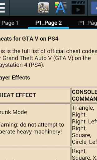 All GTA Cheats for PC/Console 4