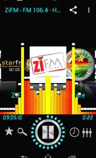 FM Radios Zimbabwe 4