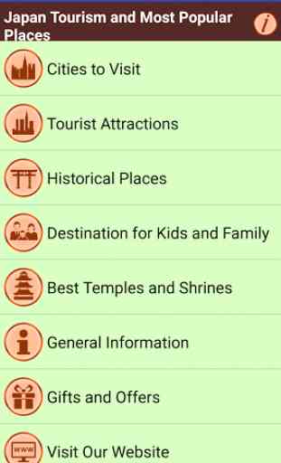 Japan Popular Tourist Places 1