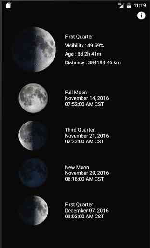 Lunar Phase - Moon Phases 1
